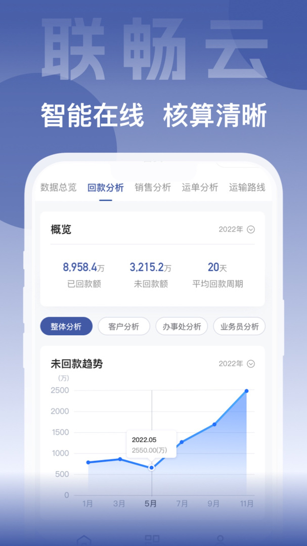 联畅云