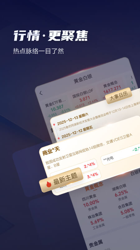 天风高财生