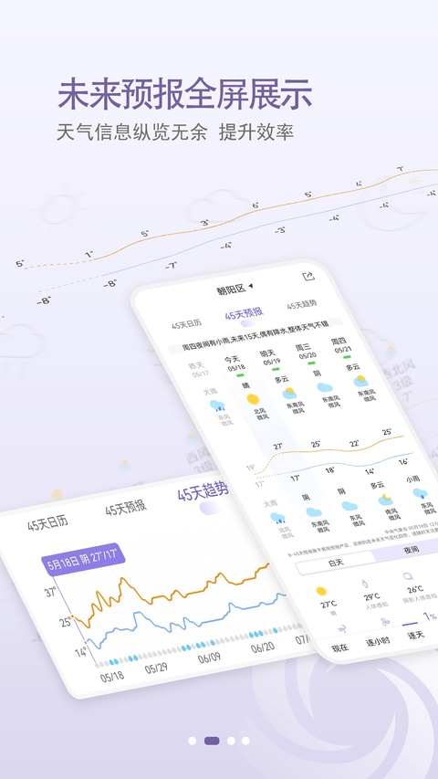 中国天气通