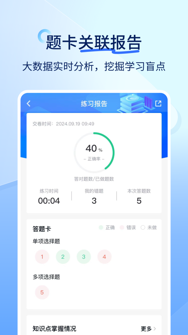 人力快题库