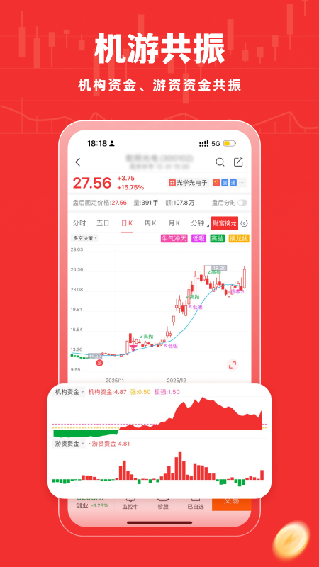 牛股王股票