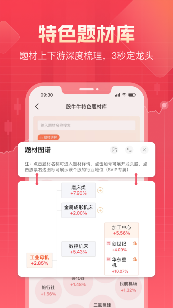 股牛牛股票