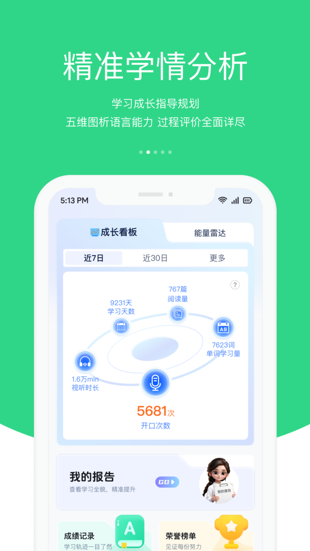 3E口语