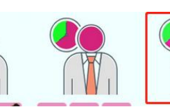 《亚洲之子》便利店全合作项目解锁方法攻略