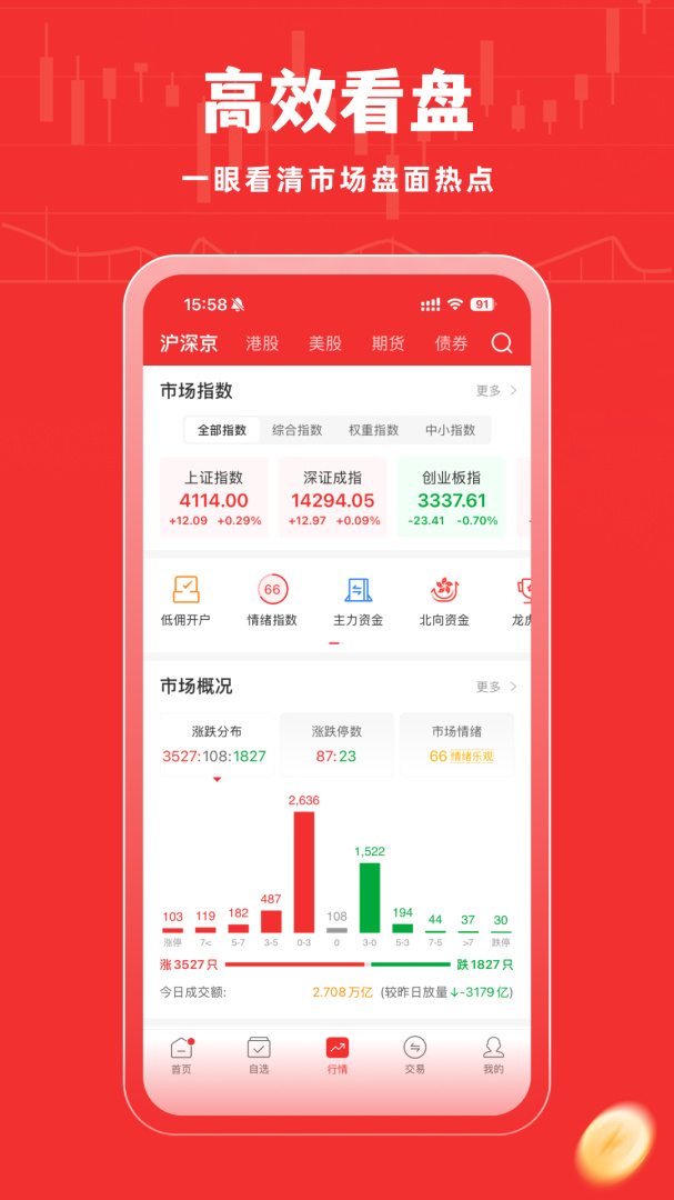 牛股王