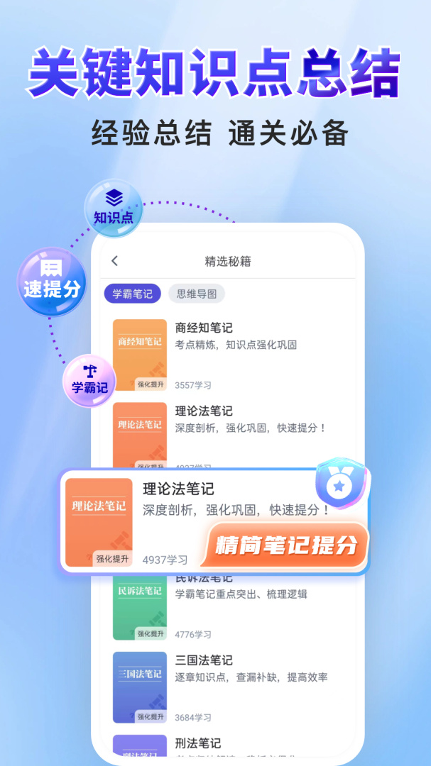 司法考试题库自考王