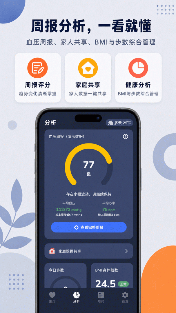 血压记录助手