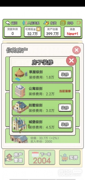 回到2000年买房子