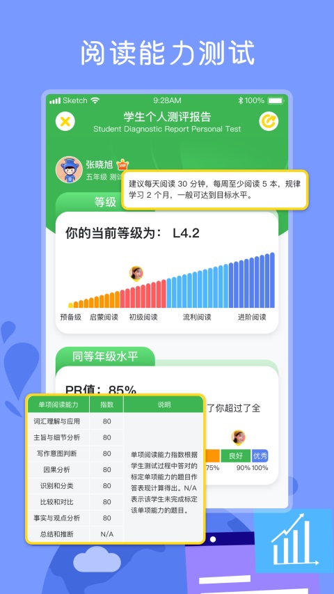 向日葵阅读