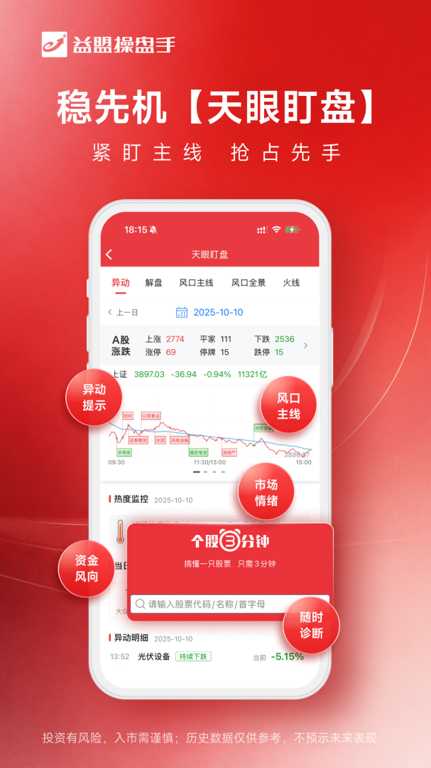 益盟操盘手