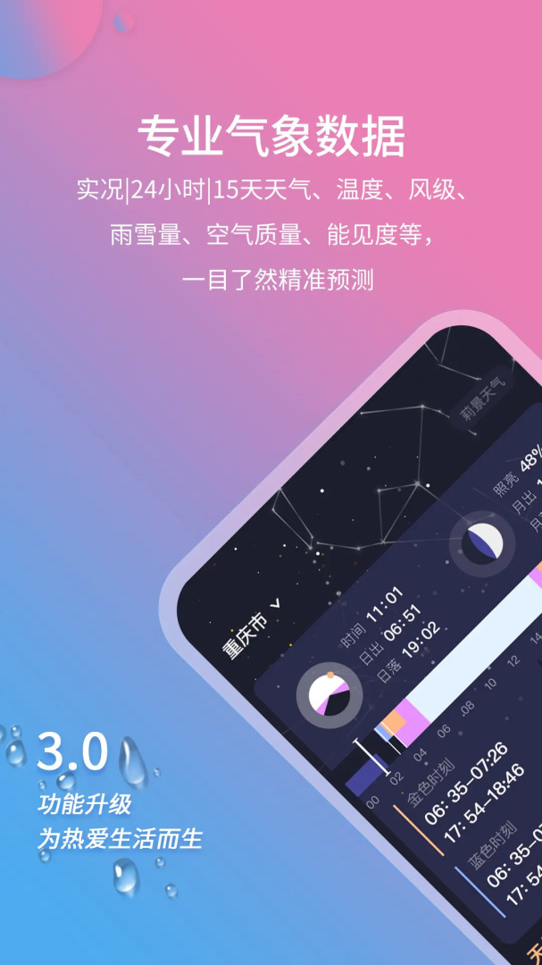 莉景天气