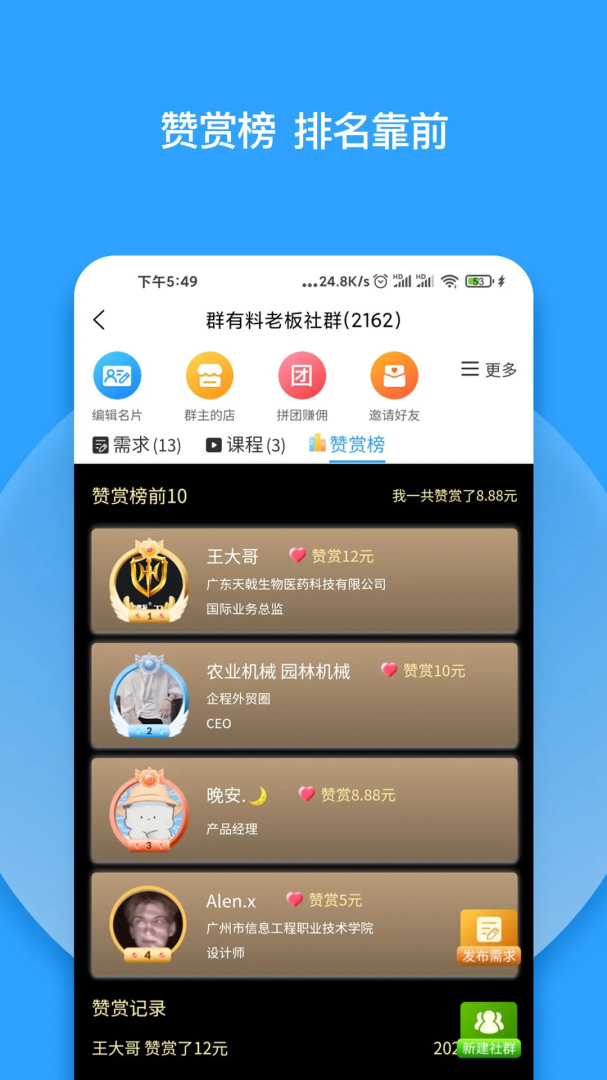 群有料