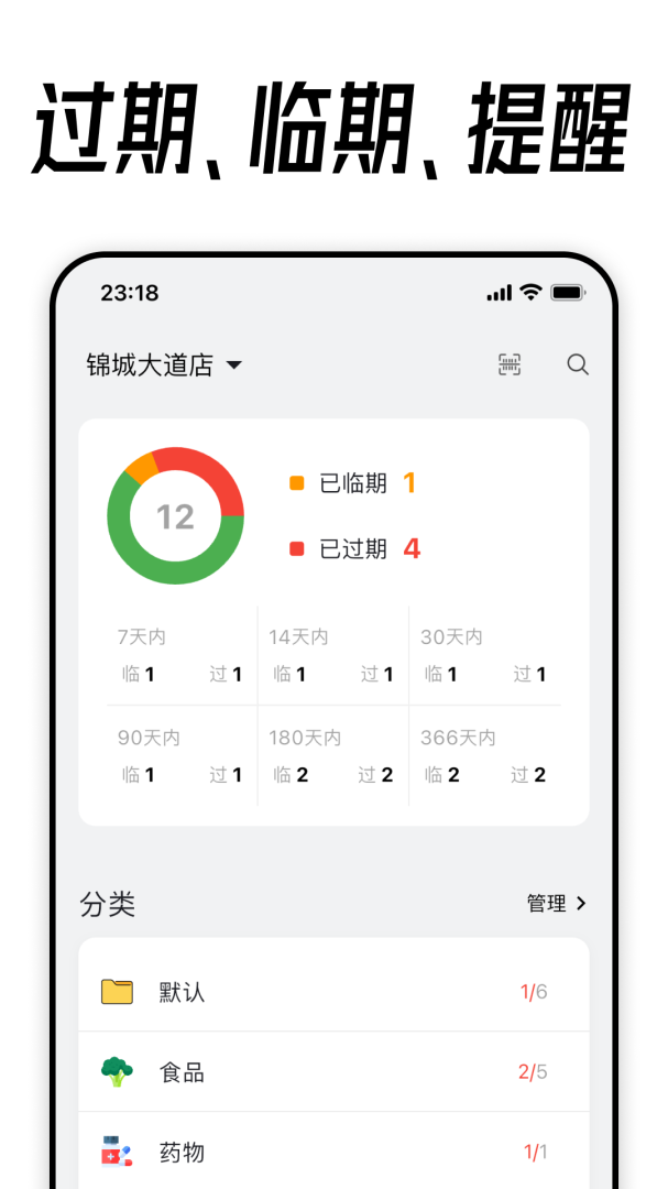 到期清单