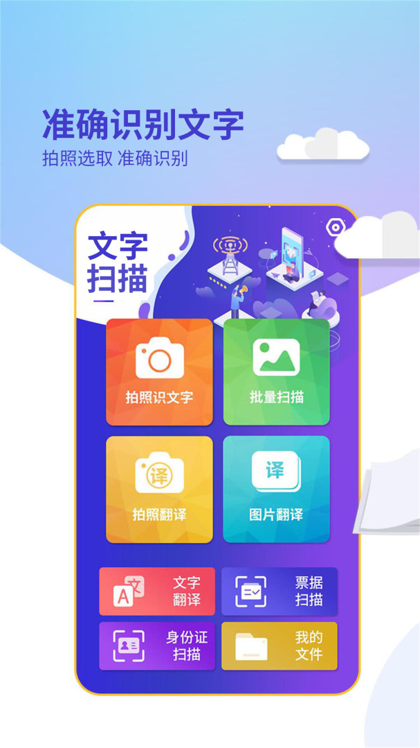 文字扫描