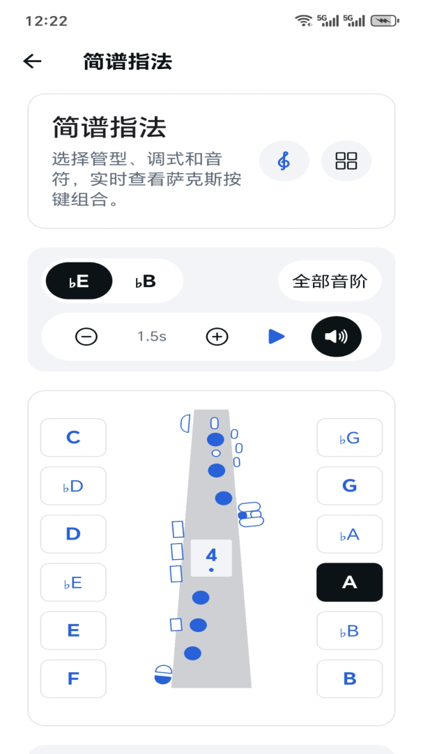 萨克斯大师