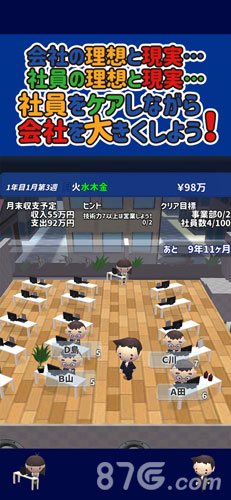 程序员的无底洞