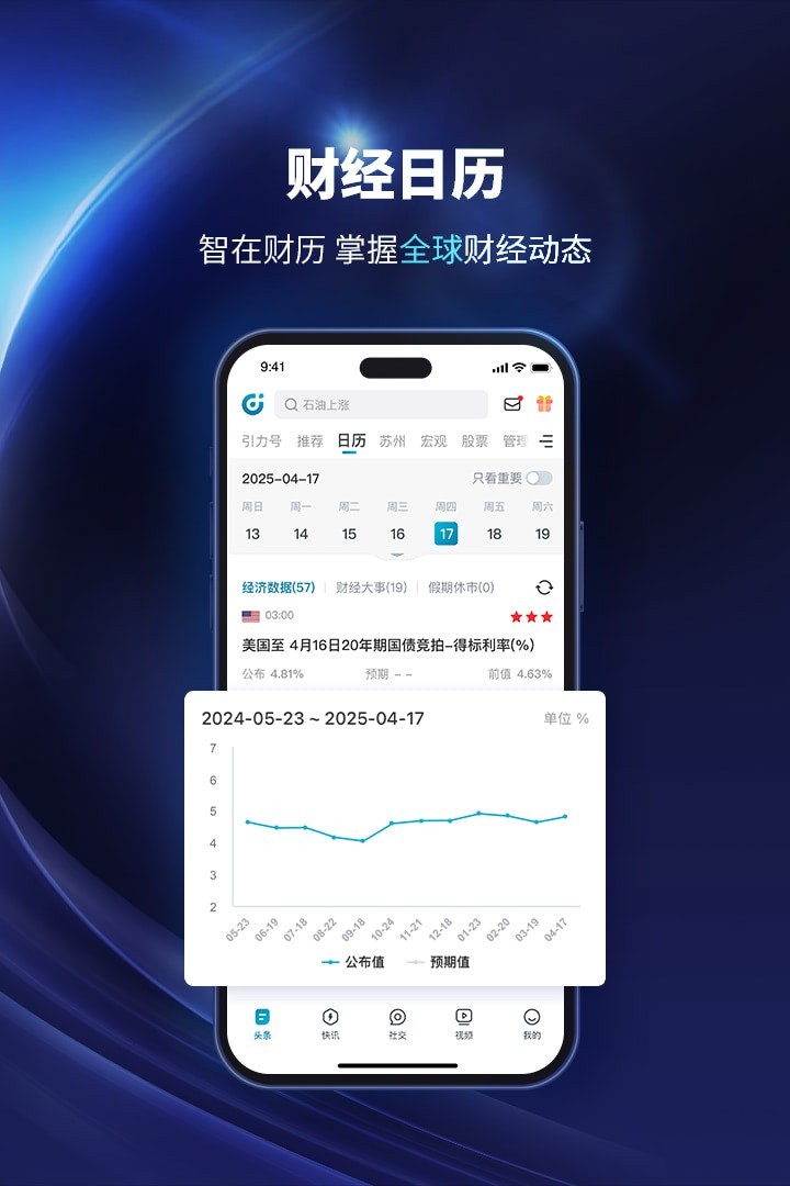 财经头条