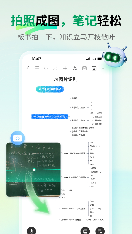 MindMaster思维导图