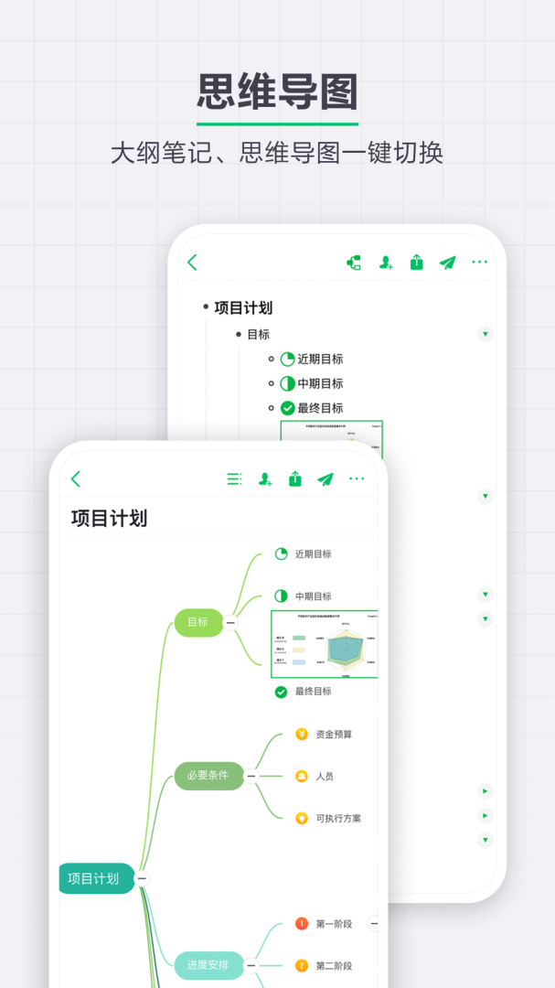 印象笔记