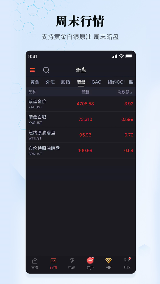 汇通财经