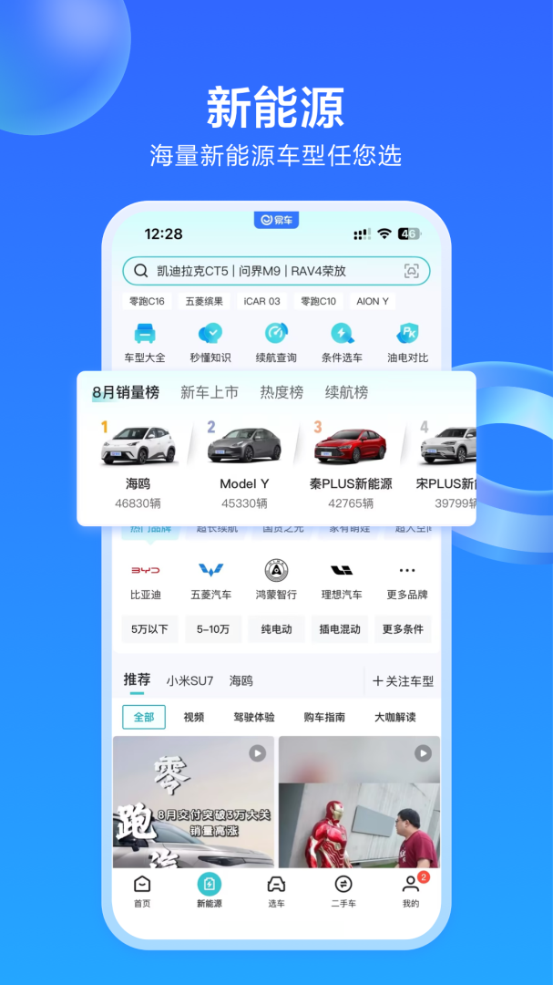 易车app