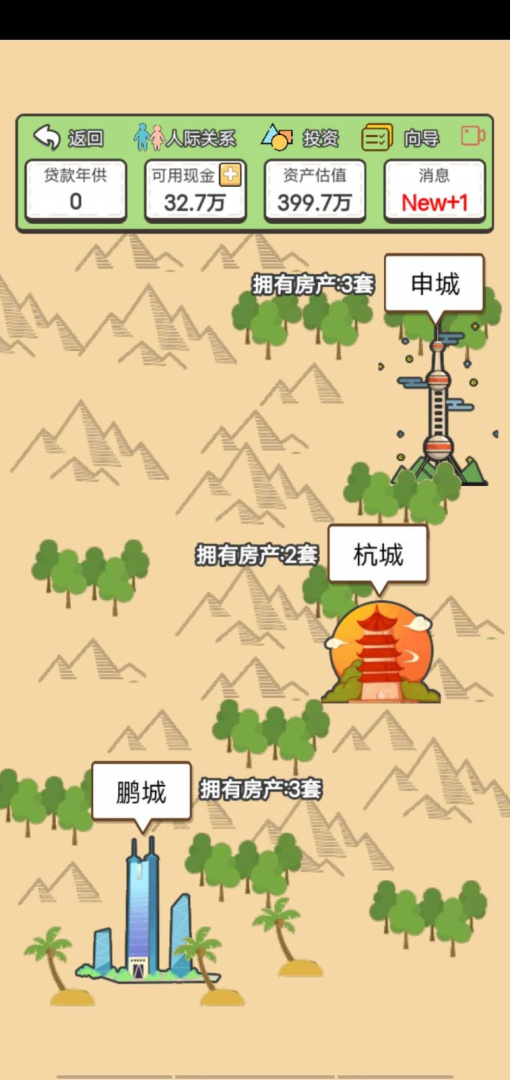 回到2000年买房子