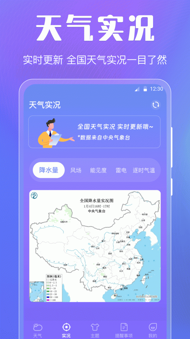 天气