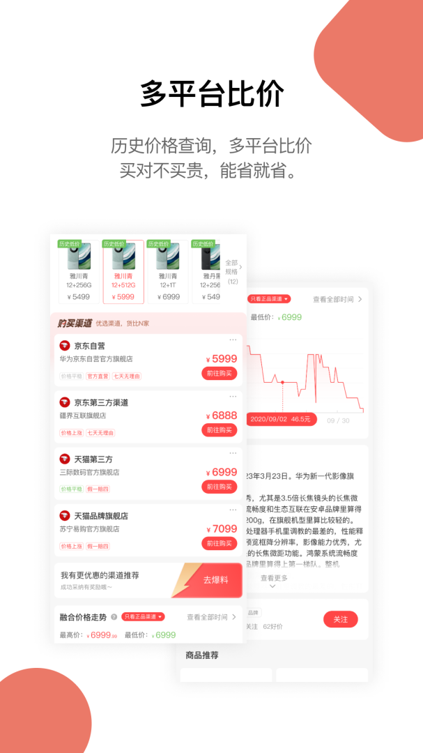 喵喵折app