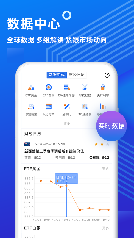 金投网