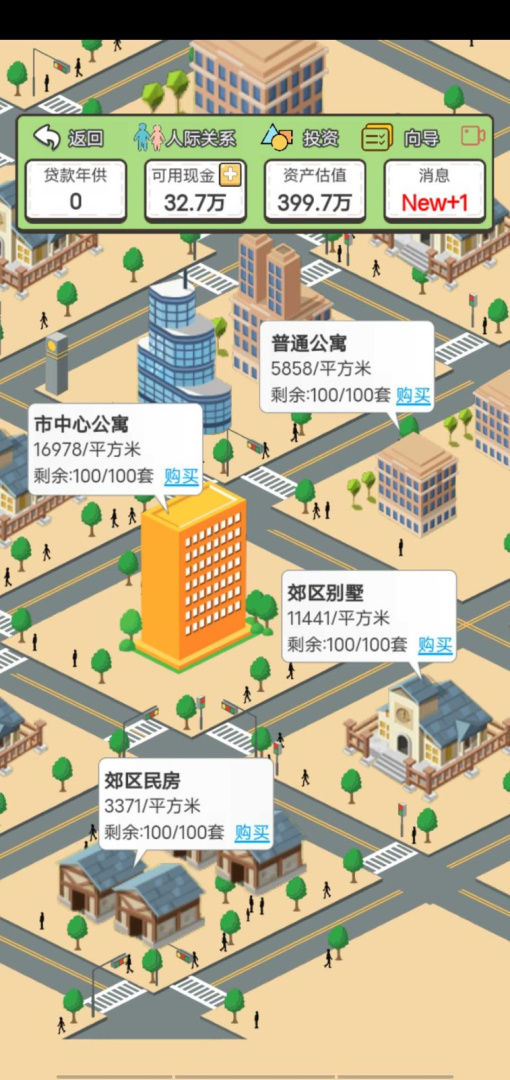 回到2000年买房子