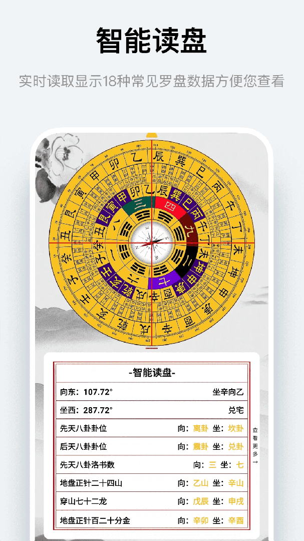 风水罗盘指南针