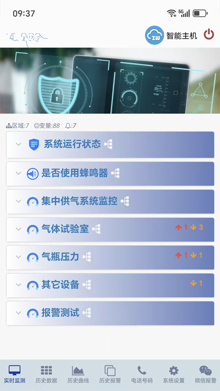 工业云监控