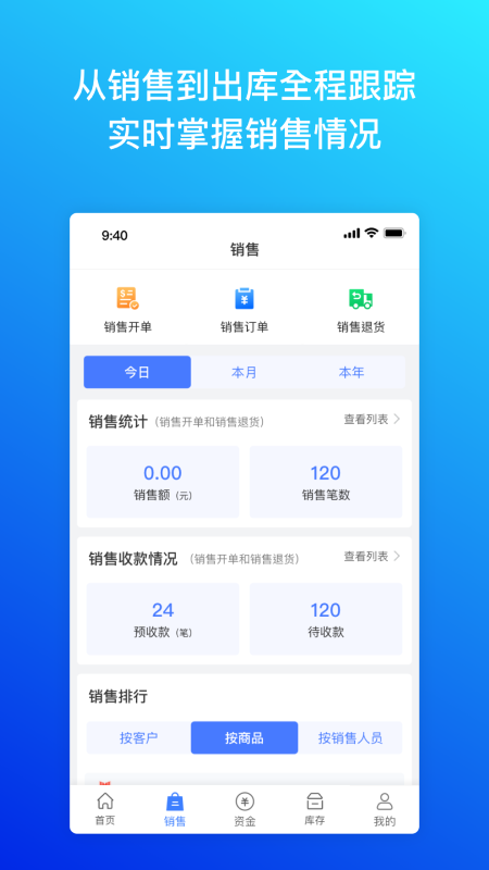 柠檬云进销存