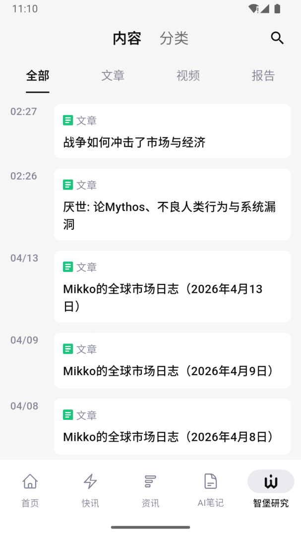 智堡