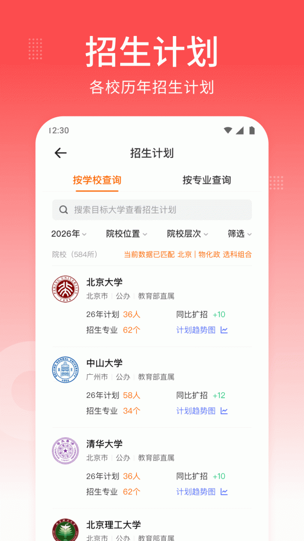 高考志愿指南(正确填报志愿)