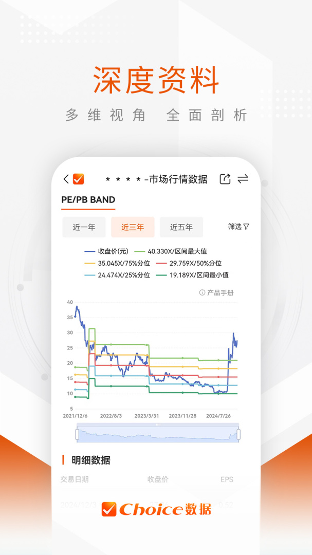 Choice数据