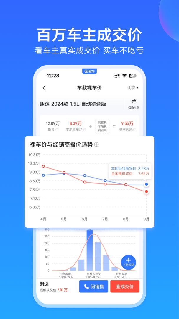 易车app