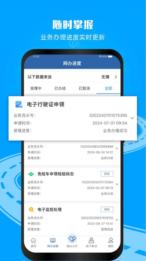 交管12123 2024