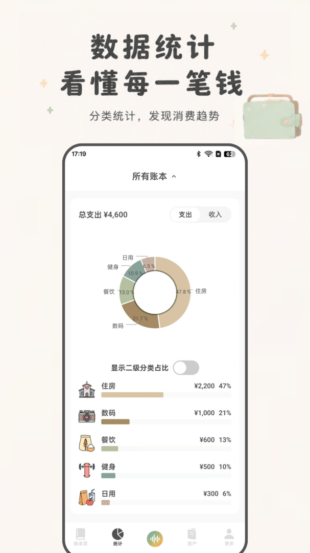青子记账