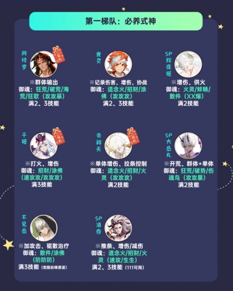 阴阳师易信版