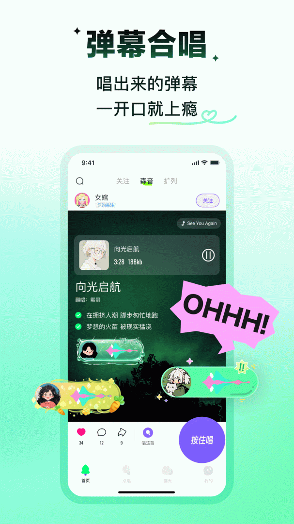 回森