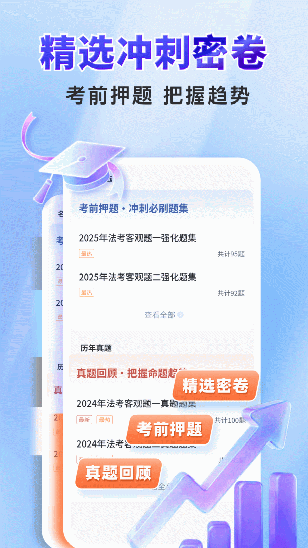司法考试题库自考王