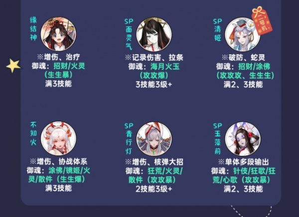 阴阳师易信版