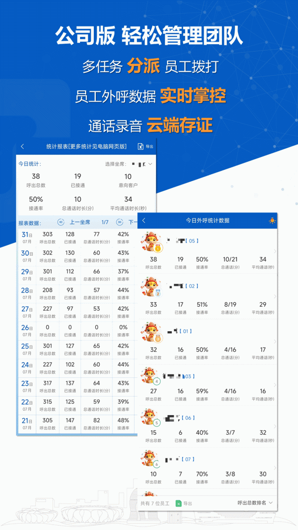 沸思电销外呼