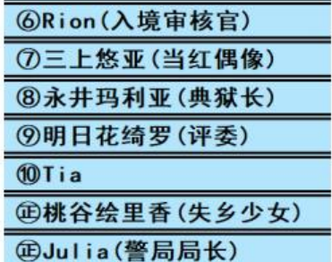 《亚洲之子》留级生出现方法攻略