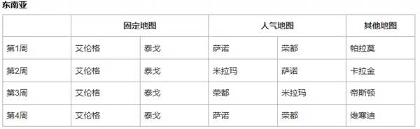 绝地求生42.3地图轮换说明 绝地求生42.3地图怎么轮换
