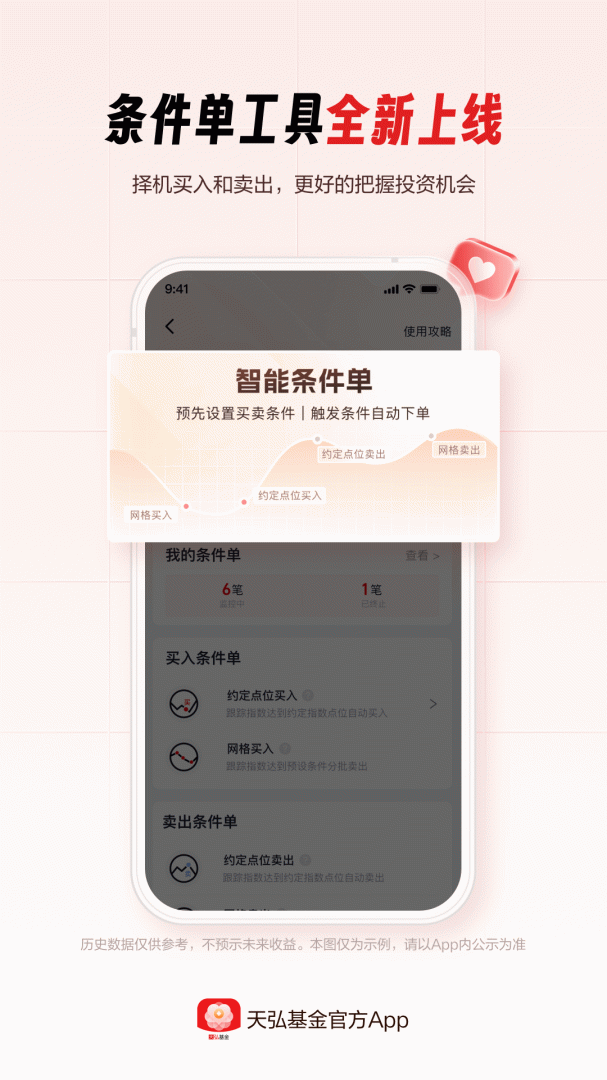 天弘基金