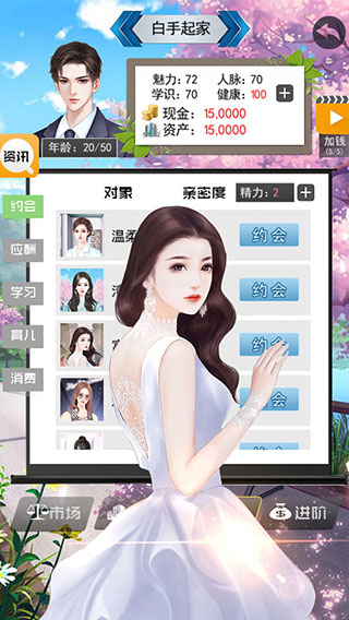 有钱人的枯燥生活