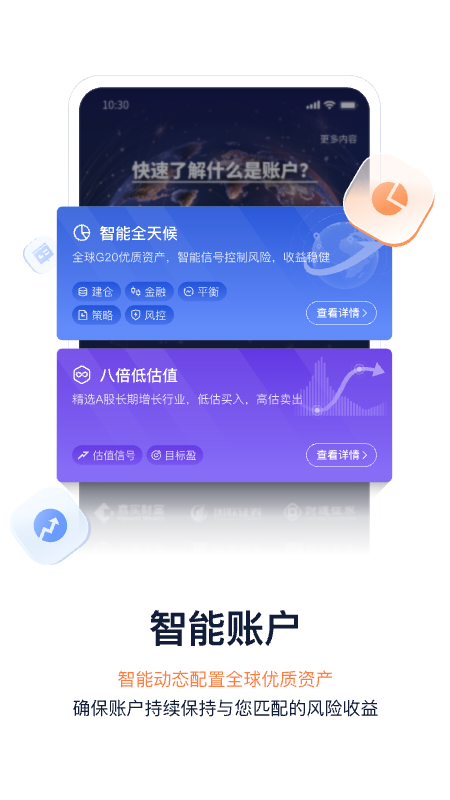 理财魔方