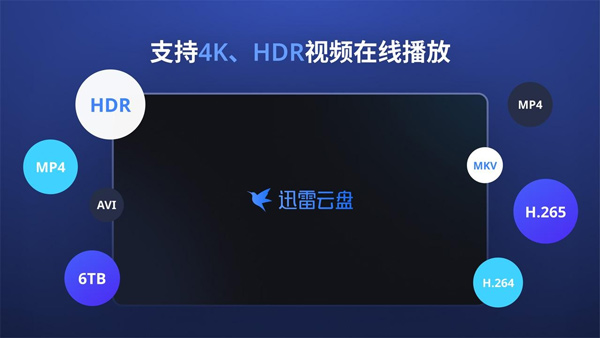 迅雷云盘app官方版